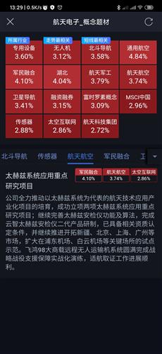 航天電子 聚焦大飛機(jī)等核心概念，鑄就航天科技硬實(shí)力